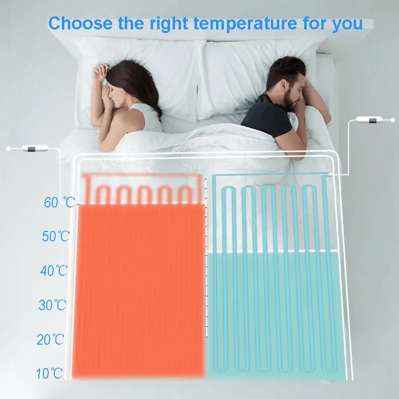 electric underblanket double king size dual control electric under blanket