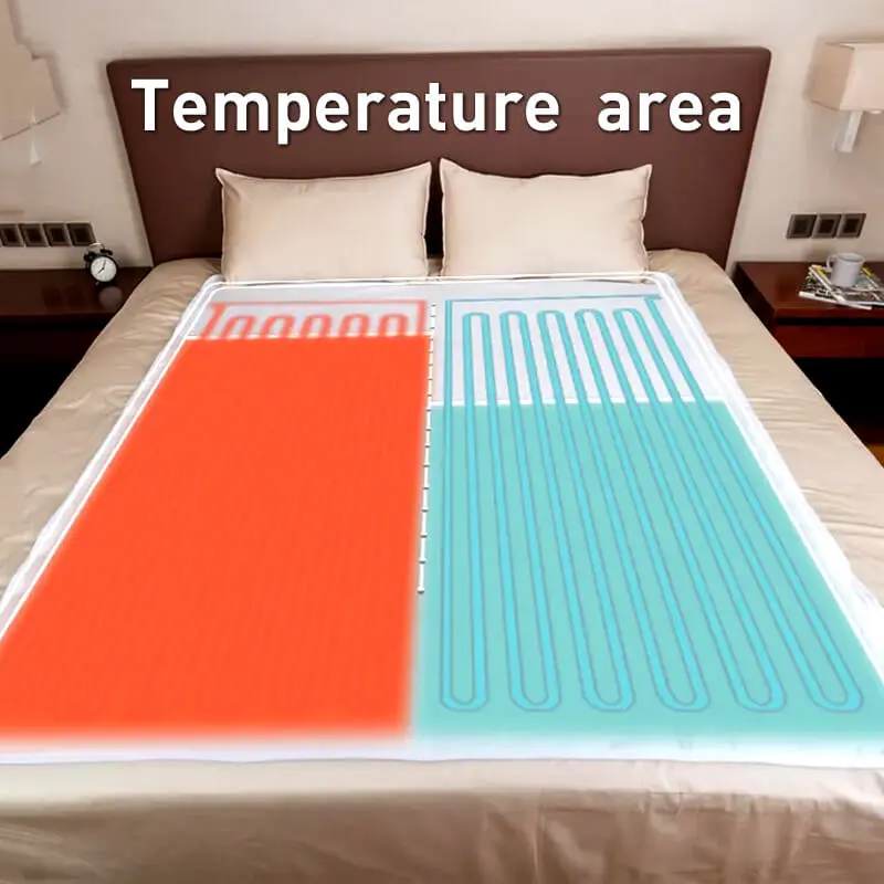 double bed electric underblanket under electric blanket double